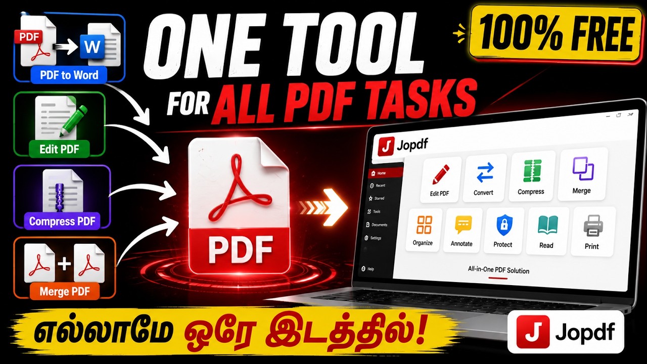 One Free Tool for All PDF Tasks | Edit, Convert, Compress & Merge PDFs