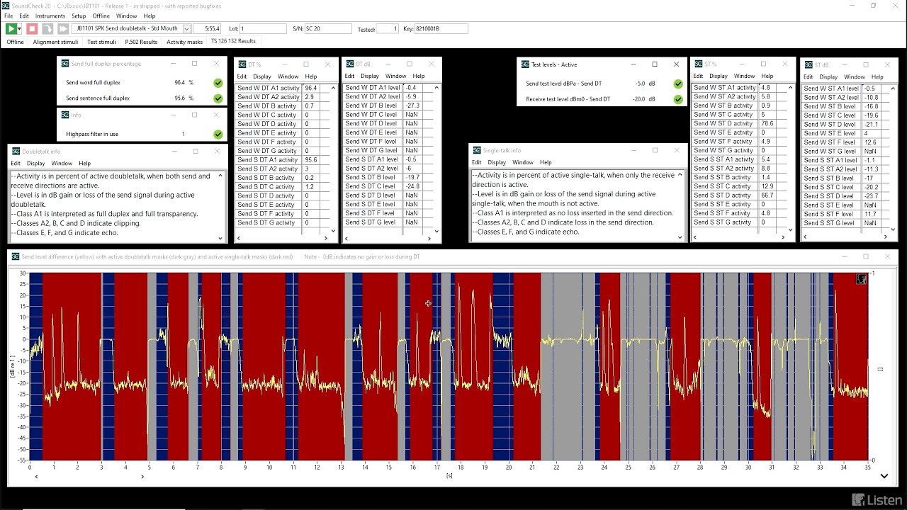 Testing Doubletalk with SoundCheck