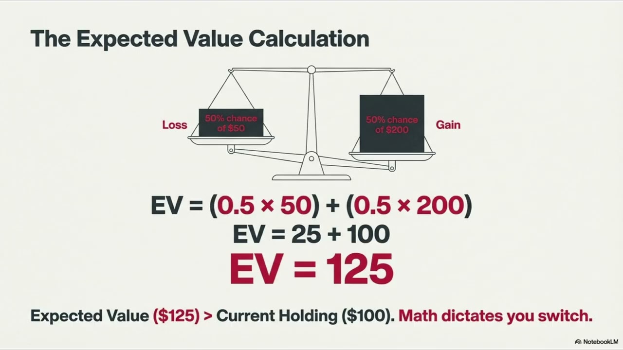 The Two Envelopes Paradox Explained - The Hidden Flaw in Expected Value