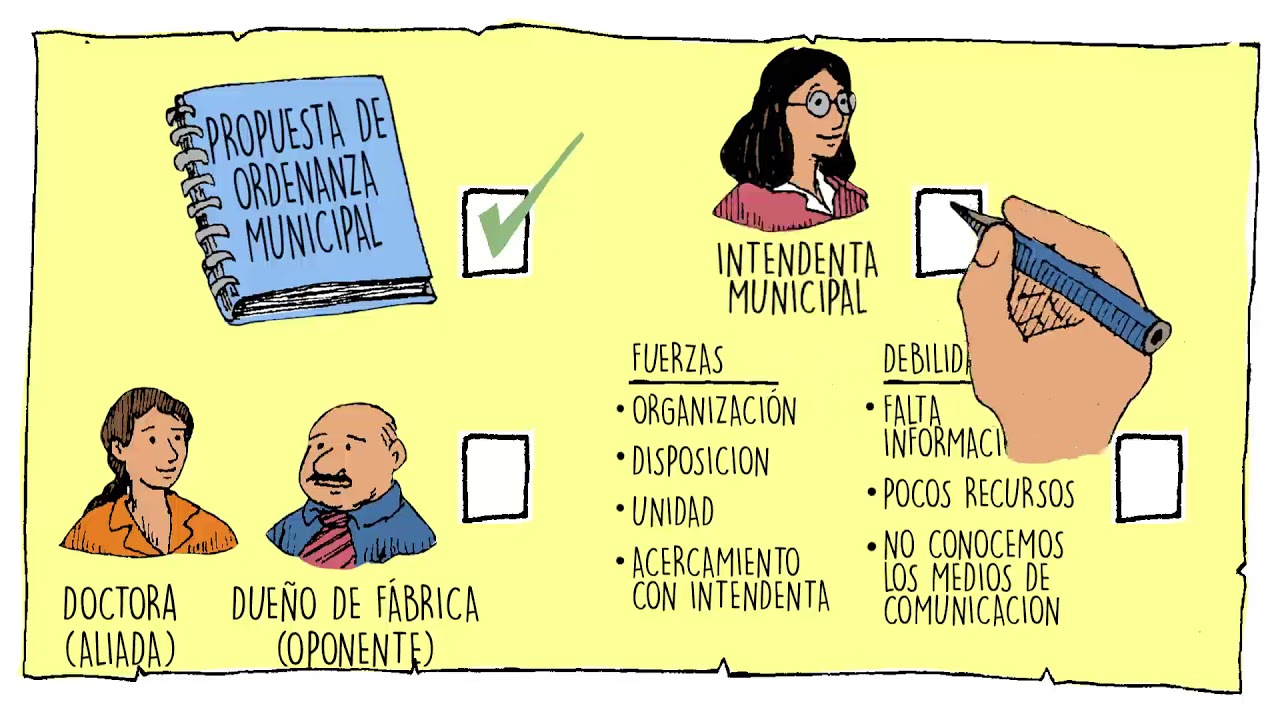 INCIDENCIA POLÍTICA