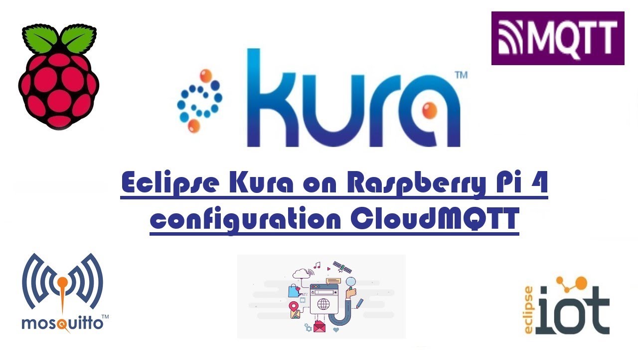 Eclipse Kura on Raspberry Pi 4 configuration CloudMQTT