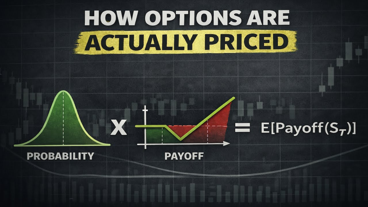 The One Idea Behind All Options Pricing