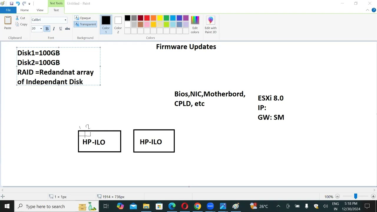 ITIL Process and firmware updates process