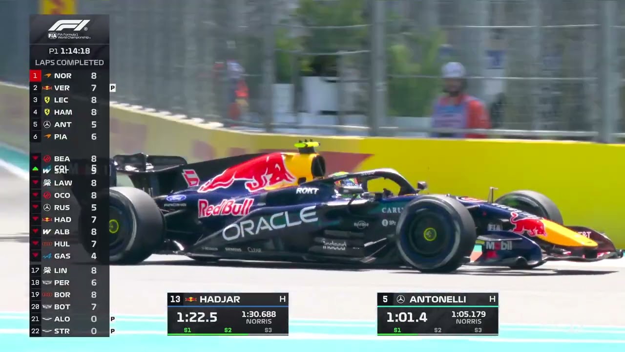 First look at Red Bull Macarena wing