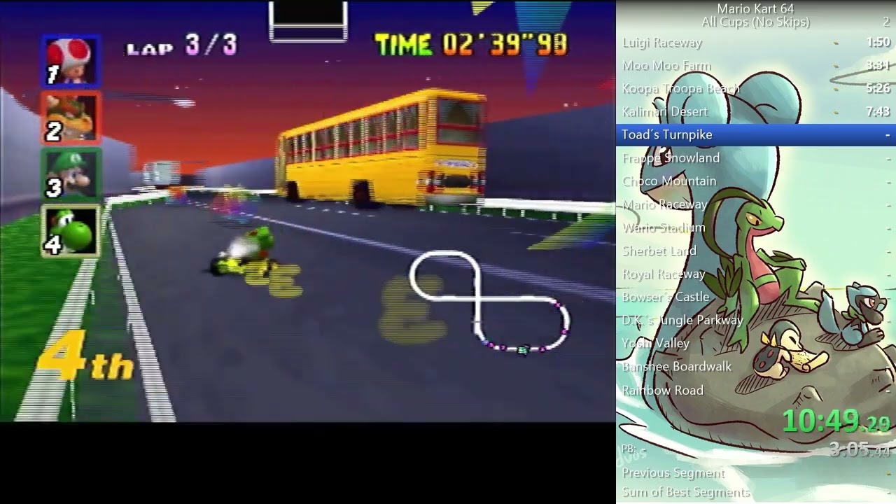 Mario Kart 64 All Cups (No Skips) 42:58