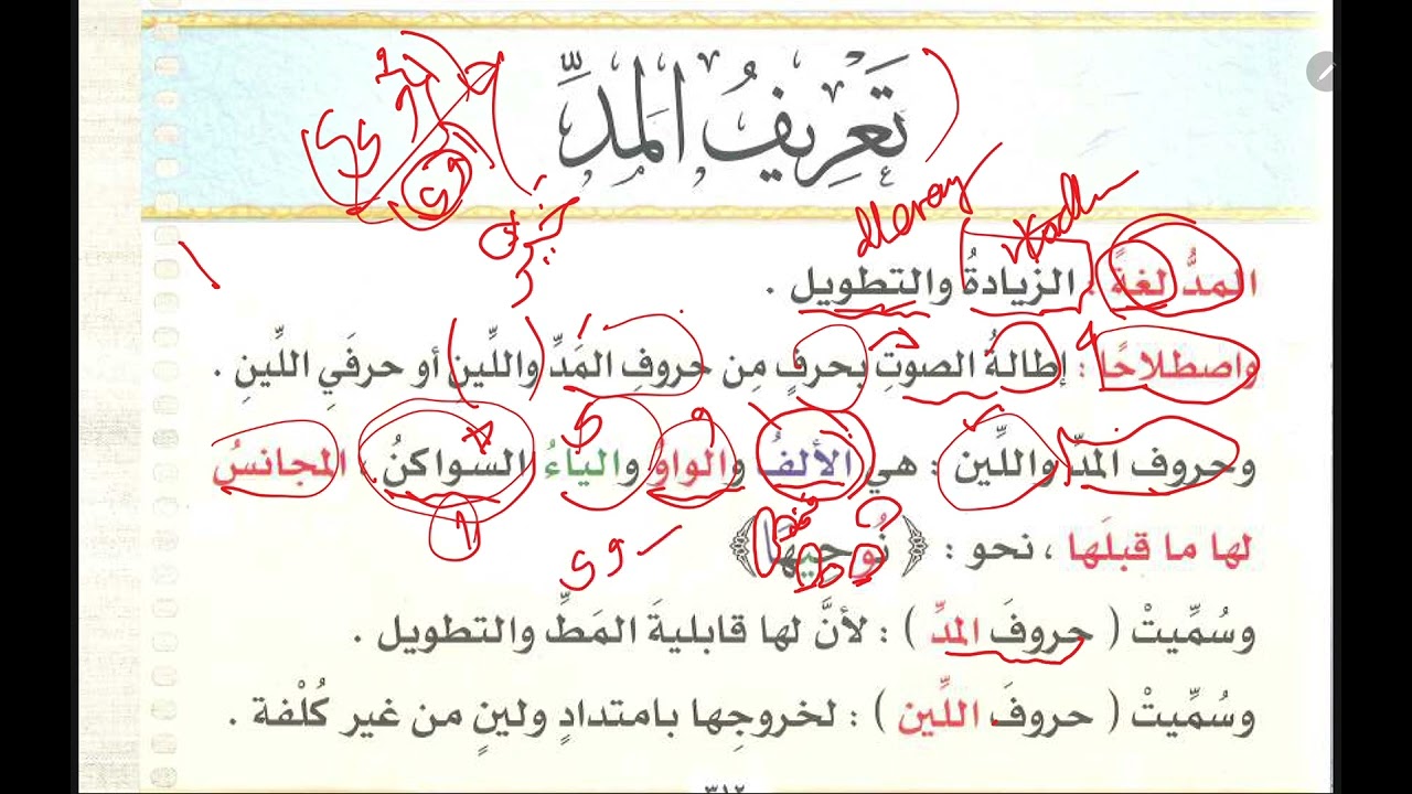 1.Almuduud[dhabiici...liin...qiyaasta maddka] المدود الطبيعى واللين مقدار المد