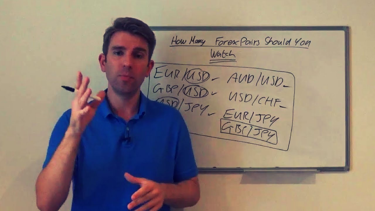 3 Steps to Choosing Best Currency Pairs to Trade in Forex 👍