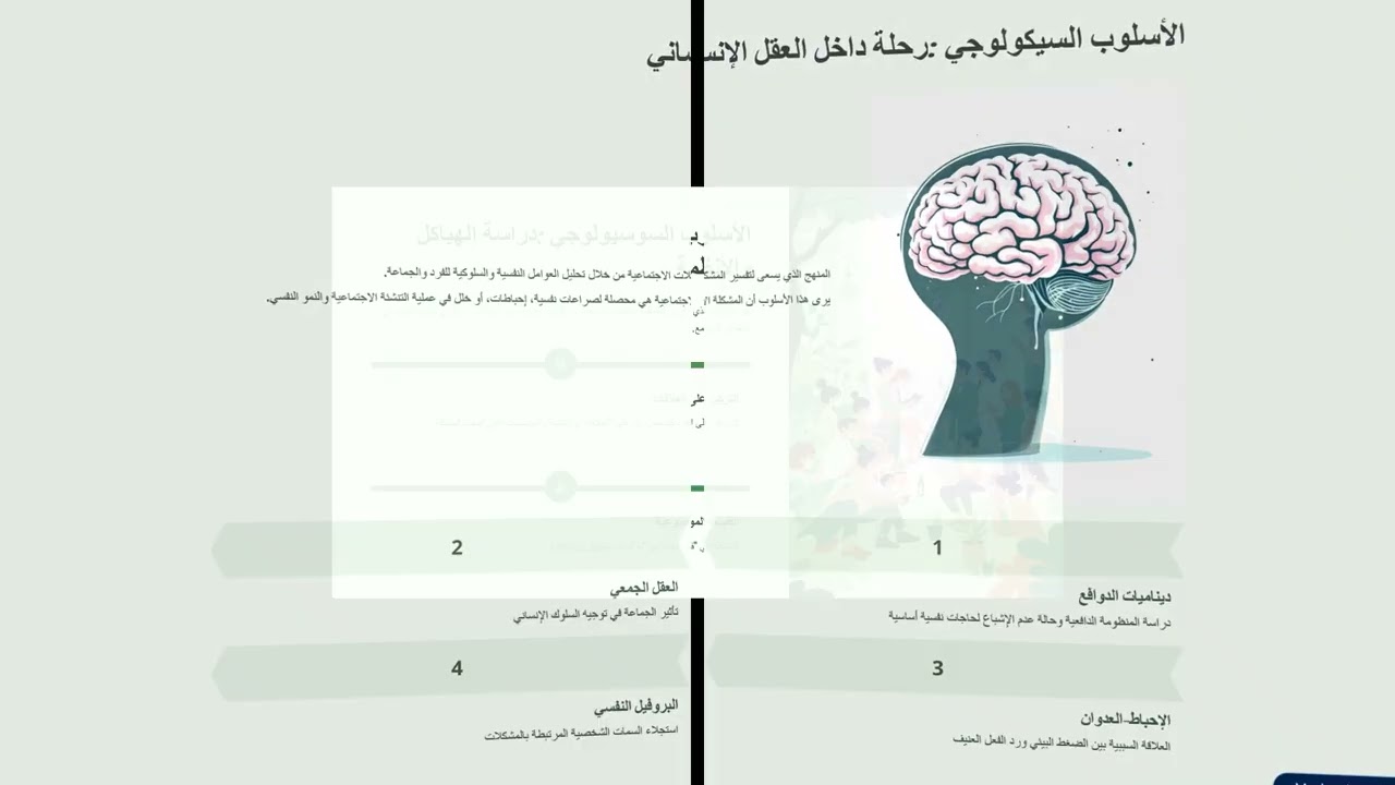الدرس الرابع اساليب البحث في جراسة المشكلات الاجتماعية