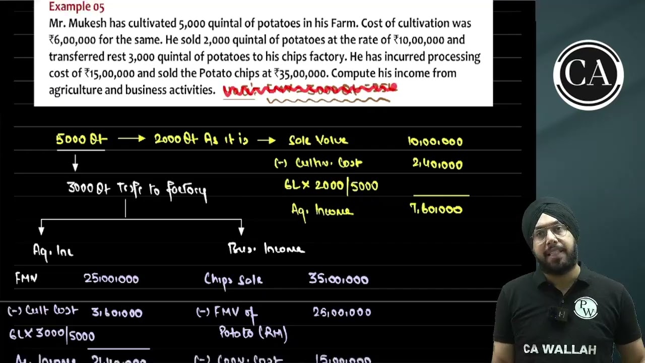  Basic Concepts 10 Agriculture Income (Part 02) Extra ClassTopic: Taxation _ Basic Concepts𝐁𝐚𝐭𝐜𝐡