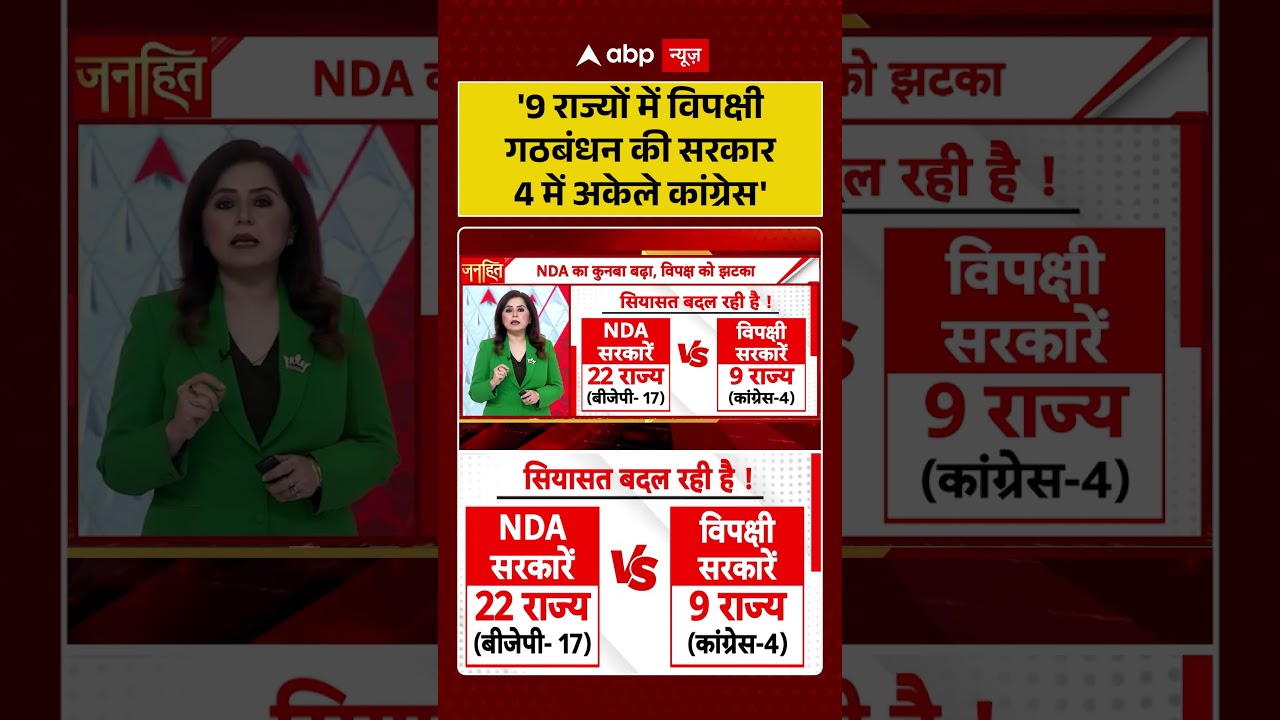 Lok Sabha Election : '9 राज्यों में विपक्षी गठबंधन की सरकार 4 में अकेले कांग्रेस' | #ytshorts #viral