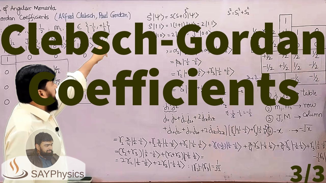 L41.3 Clebsch Gordan coefficients explained step by step