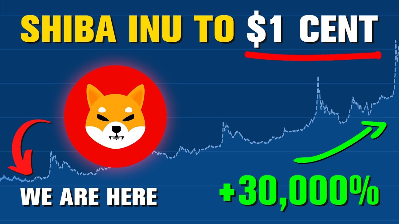 🚀 Will Shiba Inu Reach $1 Cent? | SHIB Coin Prediction +30,000%