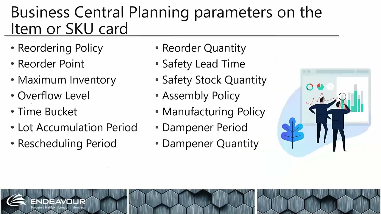 Demand Planning with Microsoft Business Central ERP via Endeavour Solutions- Microsoft Configuration