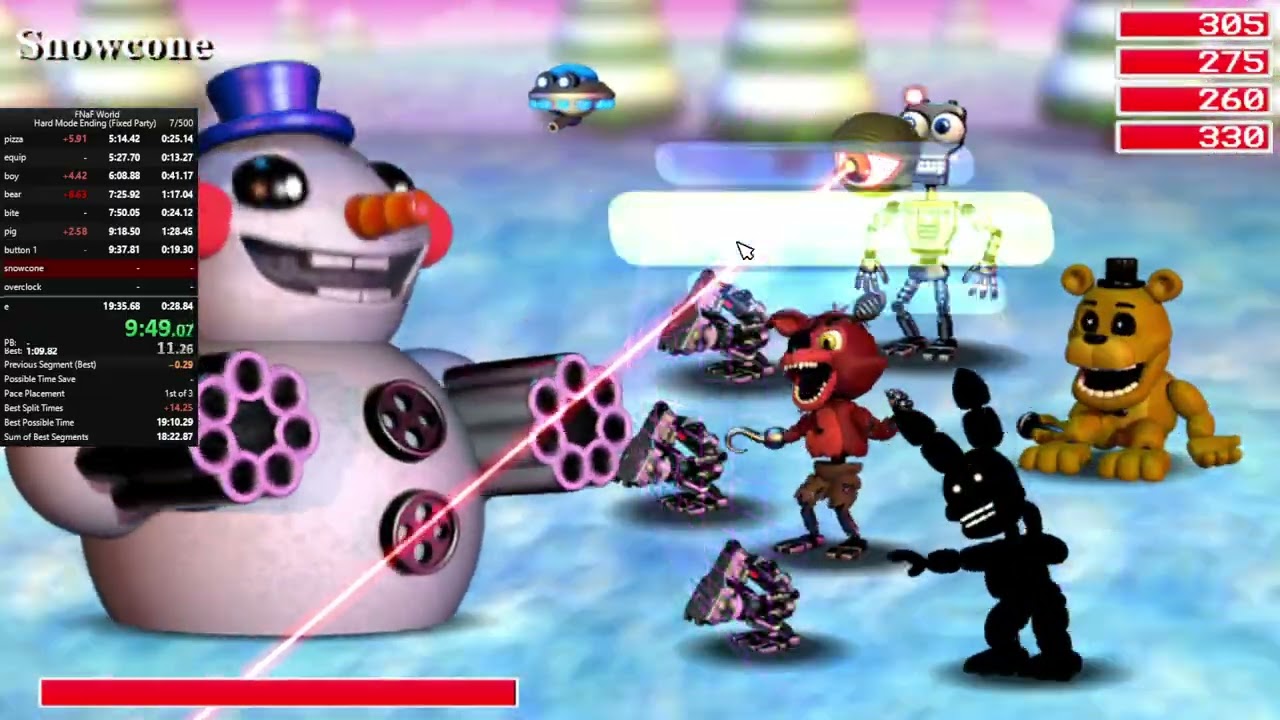 FNaF World Hard Mode Ending Fixed Party in 19:09 (WR)