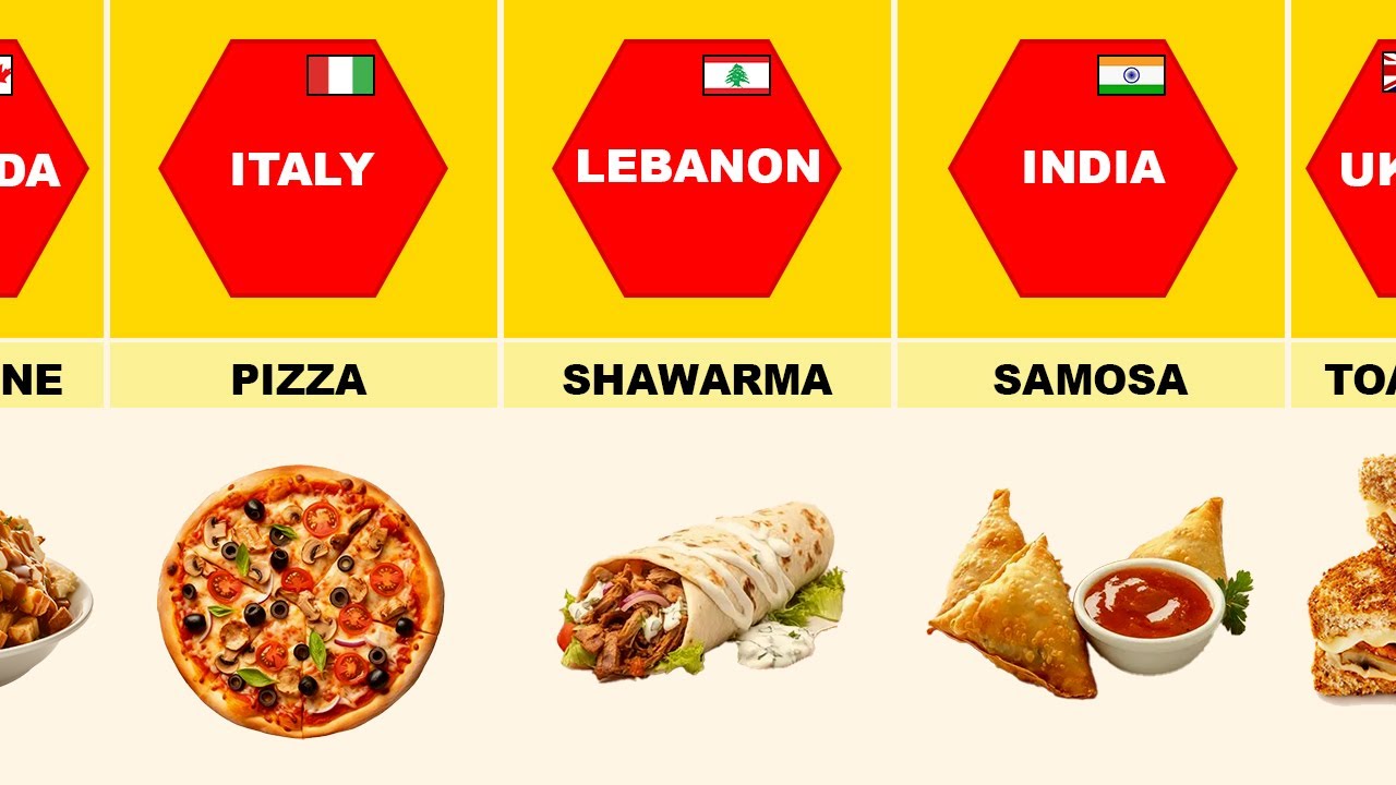 🌍 Fast Food by Countries 🍔 | Most Popular Foods Around the World