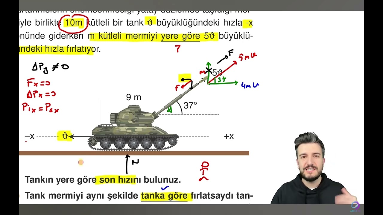 Gün olur safaklanır karanlıklar bin parcaya(itme momentum)