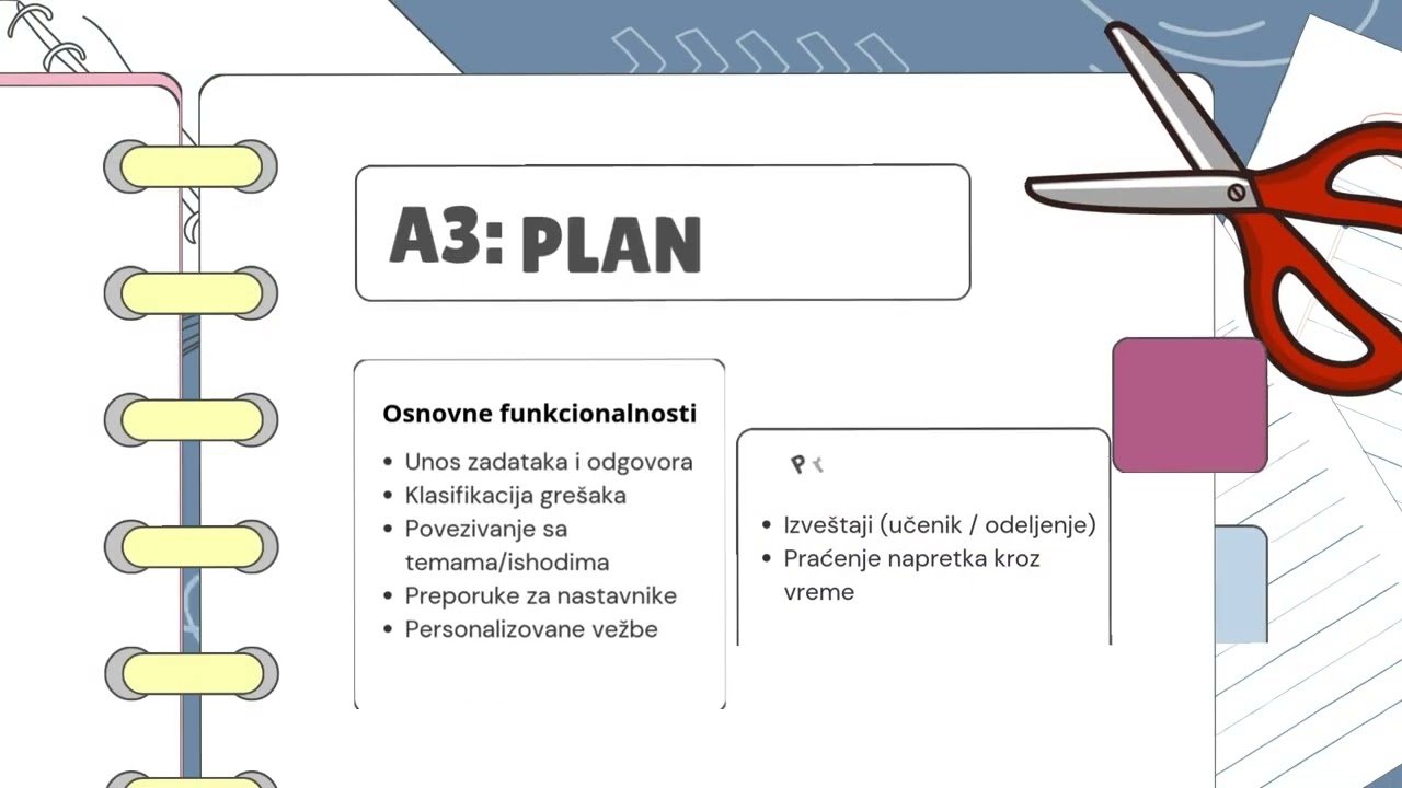 EduTrack analiza