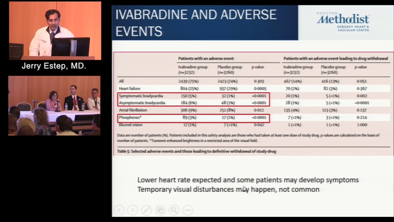 Advancements in Heart Failure Treatment (Jerry D. Estep, MD)