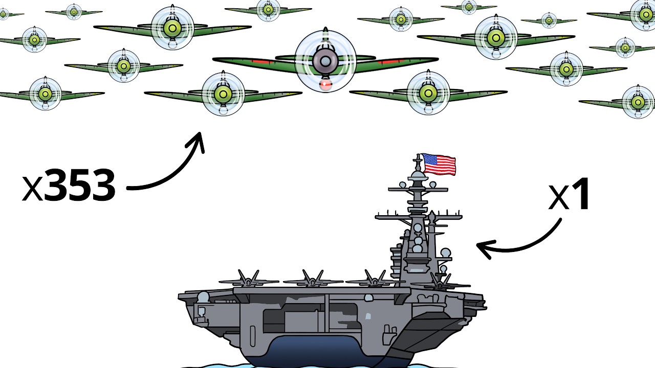 What If a Modern Aircraft Carrier Fought at Pearl Harbor?