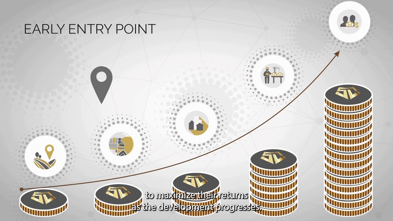 How You Can Become a Smart Real Estate Investor | Stock Capital's Investment Model Explained