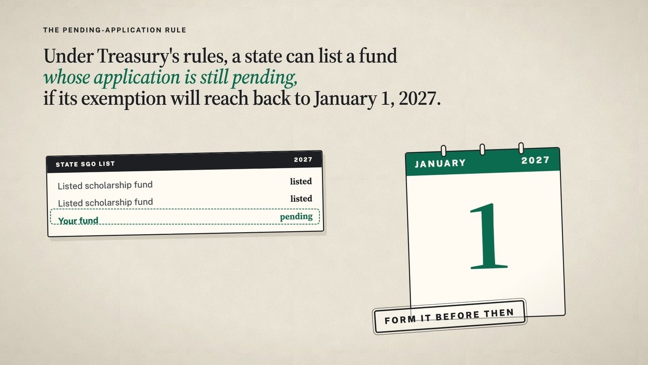 How to start a scholarship granting organization (SGO) for 2027