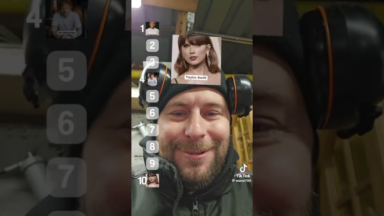 Pop artist ranking lets see lets see 🤔🤔 #pop #funny #ranking #shorts #fyp #laugh