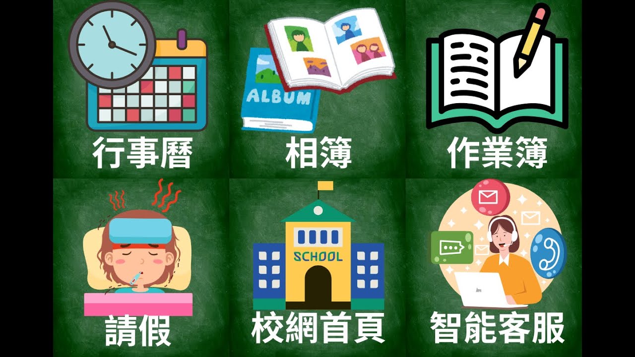 LINE@圖文選單Canva模板使用 & 智能客服後台介紹