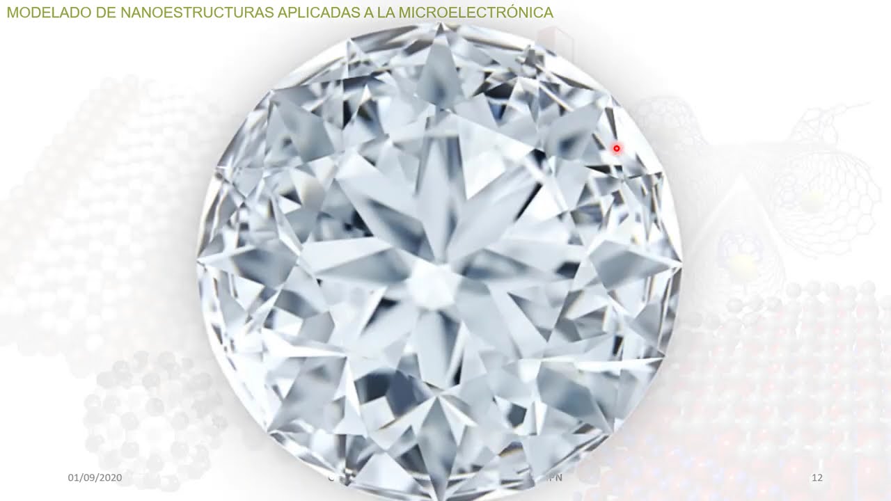 ModeladoNanoestructuras MCMI