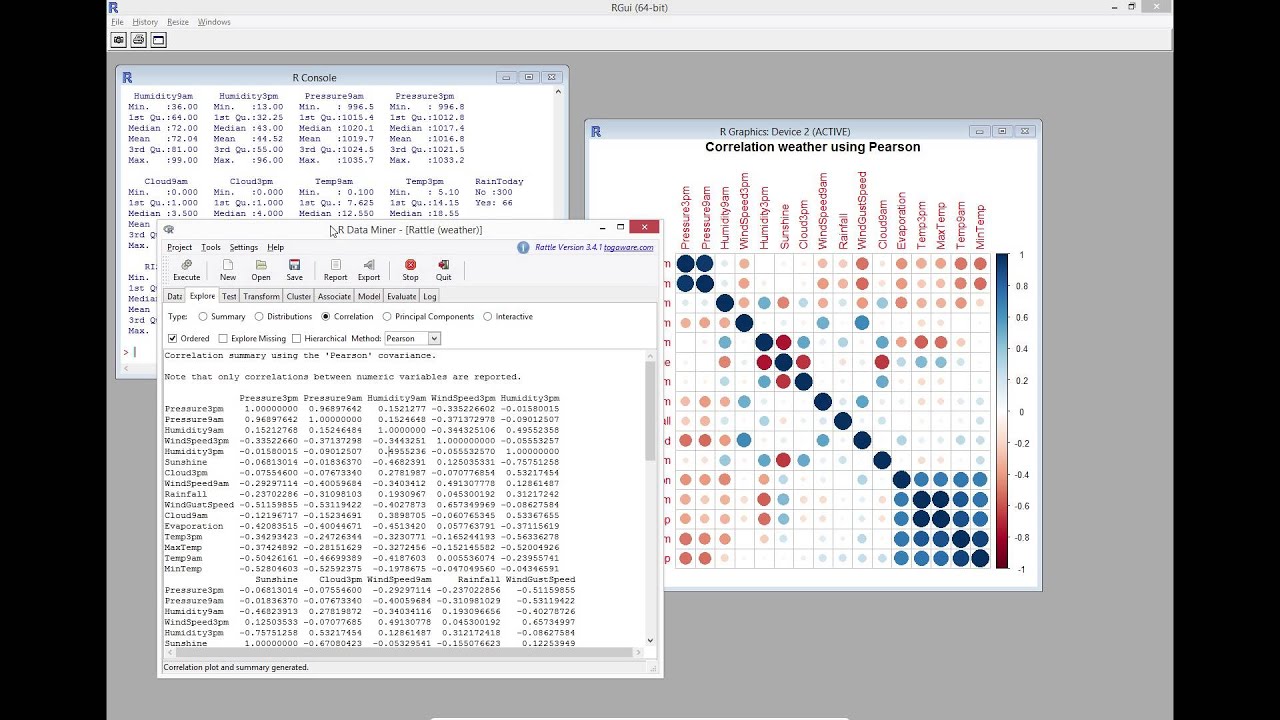 Rattle - Data Mining in R