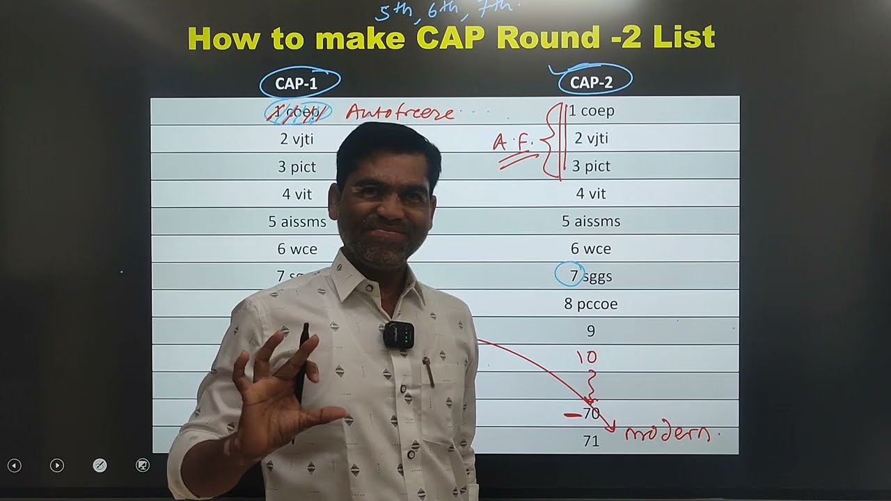 🔥🔥CAP Round - 2 साठी प्राधान्यक्रम यादी कशी भरावी? संपूर्ण मार्गदर्शन 