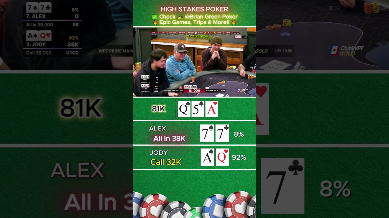 Check out this Seven from Heaven 🫨🫨 