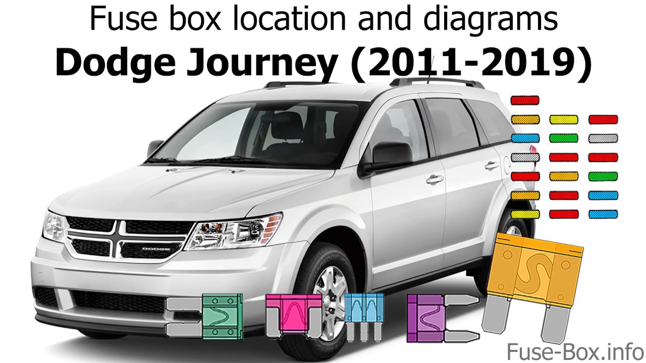 Fuse box location and diagrams: Dodge Journey (2011-2019)