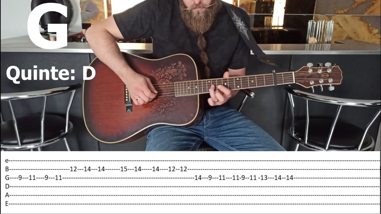 How to play Wagon Wheel - Guitar & Fiddle Solo on Guitar - Tabs