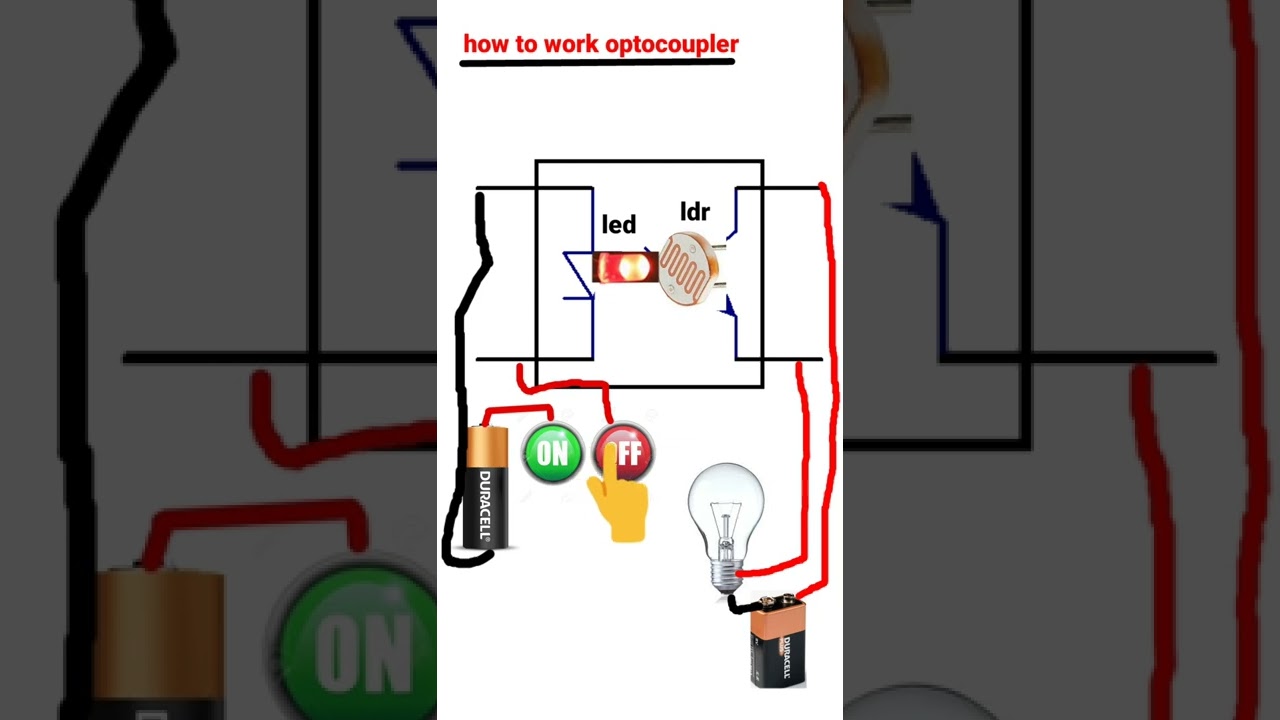 how to warks optocoupler  |optocoupler testing |optocoupler #shorts