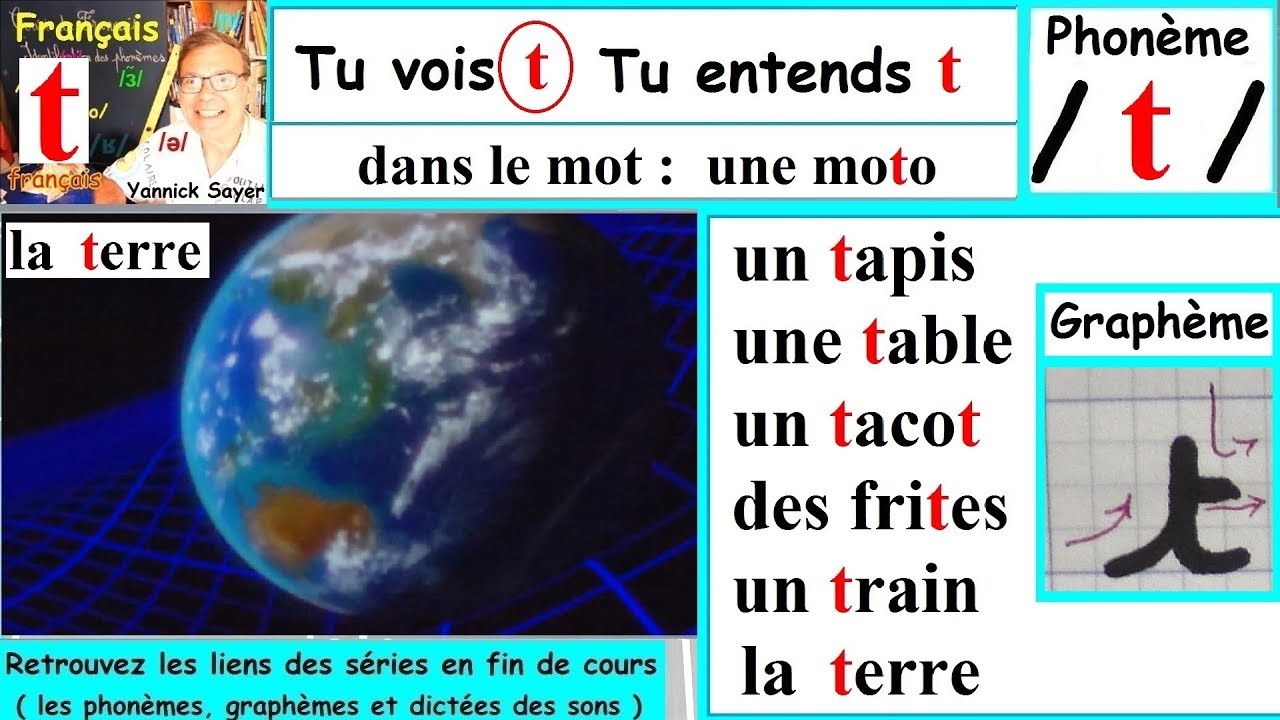 Son du phonème /t/ et écriture du graphème (t) : Français cp ce1 # 16