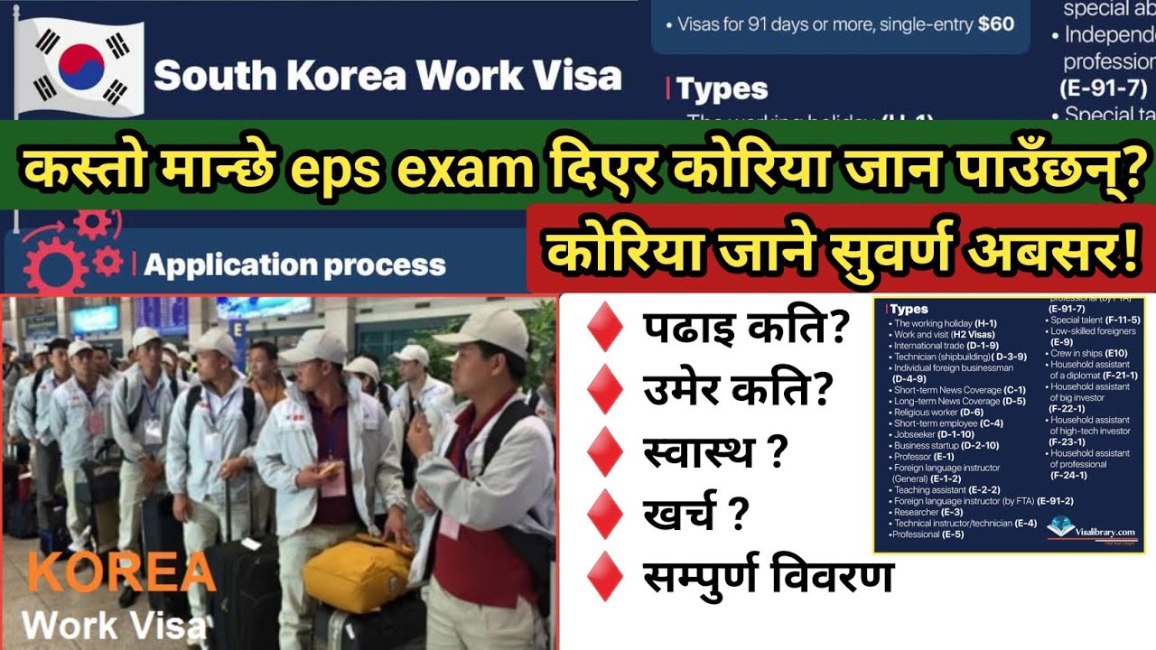कस्तो मान्छे eps exam दिएर कोरिया जान पाउँछन्?| पढाइ, खर्च, स्वास्थ सबै जानकारी| Korean working Visa