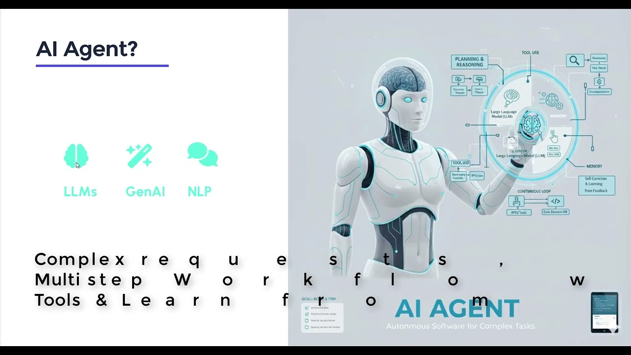 Агентная автоматизация: что такое ИИ-агент?
