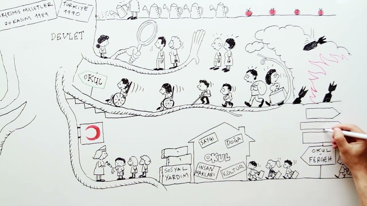 BM Çocuk Hakları Sözleşmesi Animasyon Filmi (2023 Yapımı)