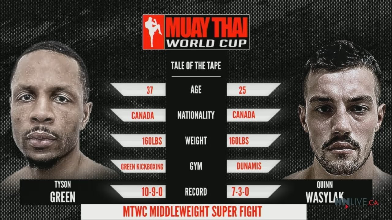MTWC Tale of the Tape Fight #11: Tyson Green vs Quinn Wasylak