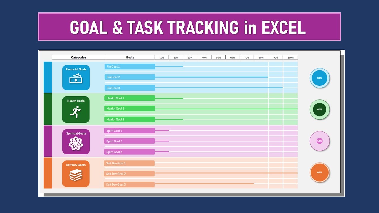 Goal or Task Tracker in Excel | Build it Step by Step | 3 Goals x 4 Categories  #exceltracker