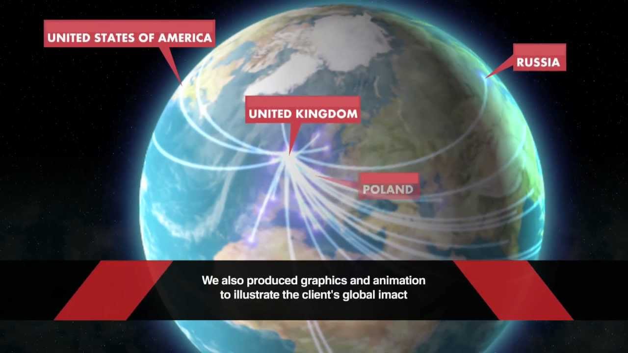 Production Attic Corporate Video Example