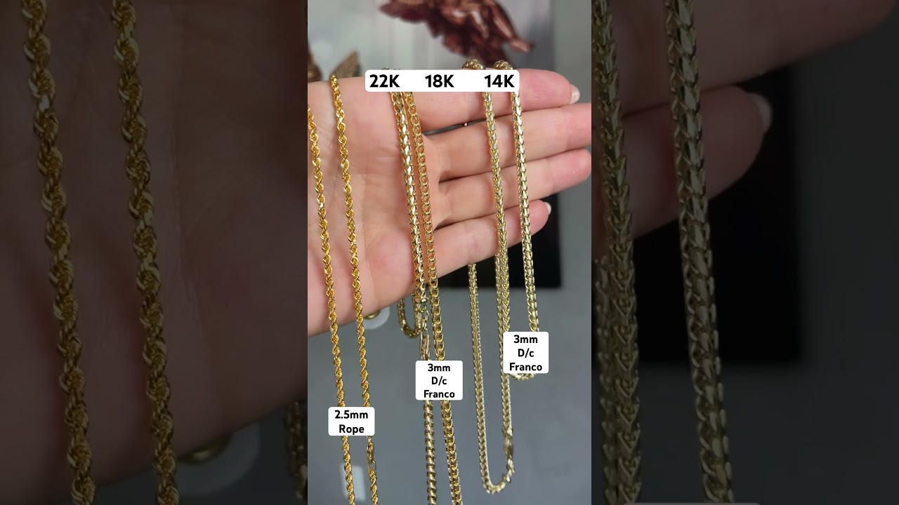 That color difference wild. comparing 22k vs 18k vs 14k 