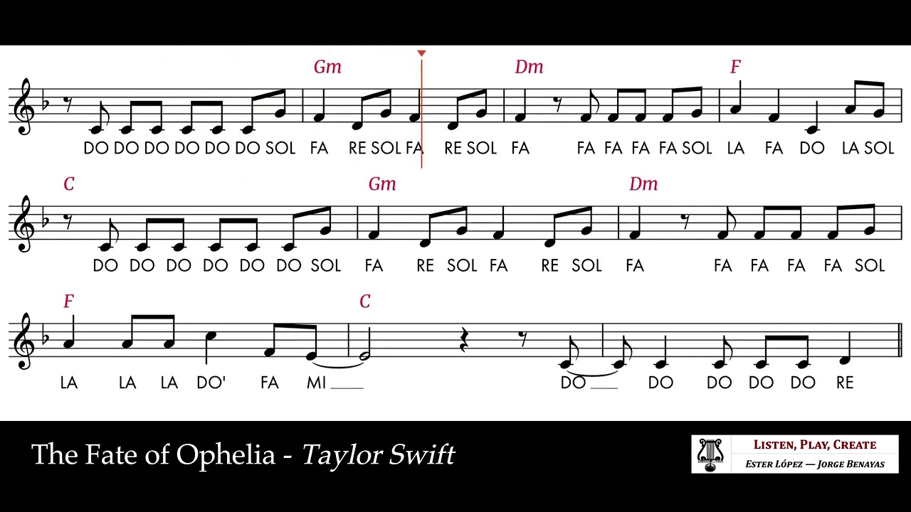 The Fate of Ophelia (Taylor Switft) - With notes / Con notas