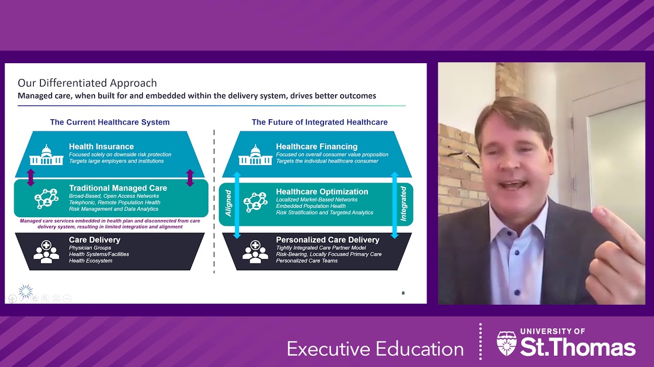 Future of Health Care Webinar Series: Redesigning Health Care