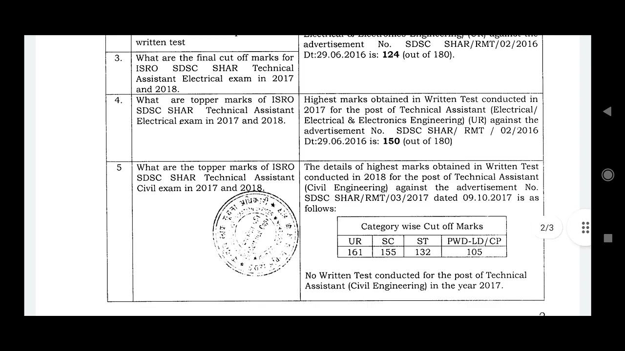 ISRO SDSC SHAR technical assistant ELECTICAL and CIVIL official CUT OFF MARKS for years 2017 & 2018