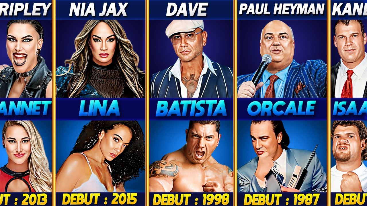 Every Wrestlers Name Changes & Career Transformations!