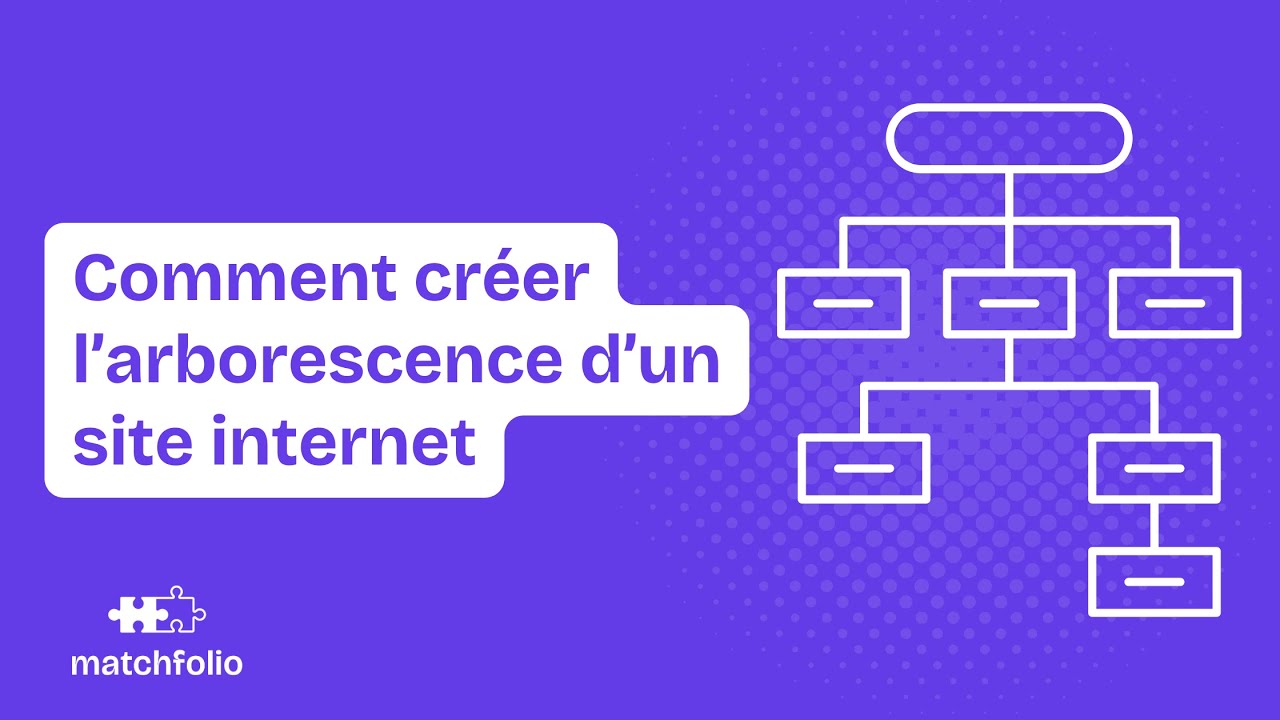 Comment créer l’arborescence d'un site web : Outils et exemples