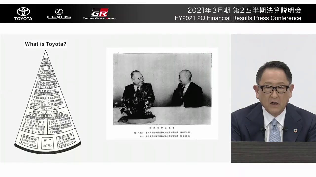 TMC's FY2021 2Q Financial Results -Session 2-: Remarks from the president and Q&A