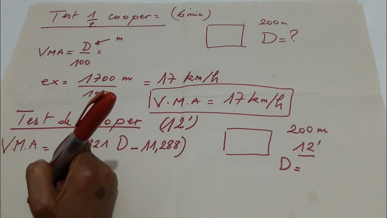 (V.M.A)حساب السرعة القصوى