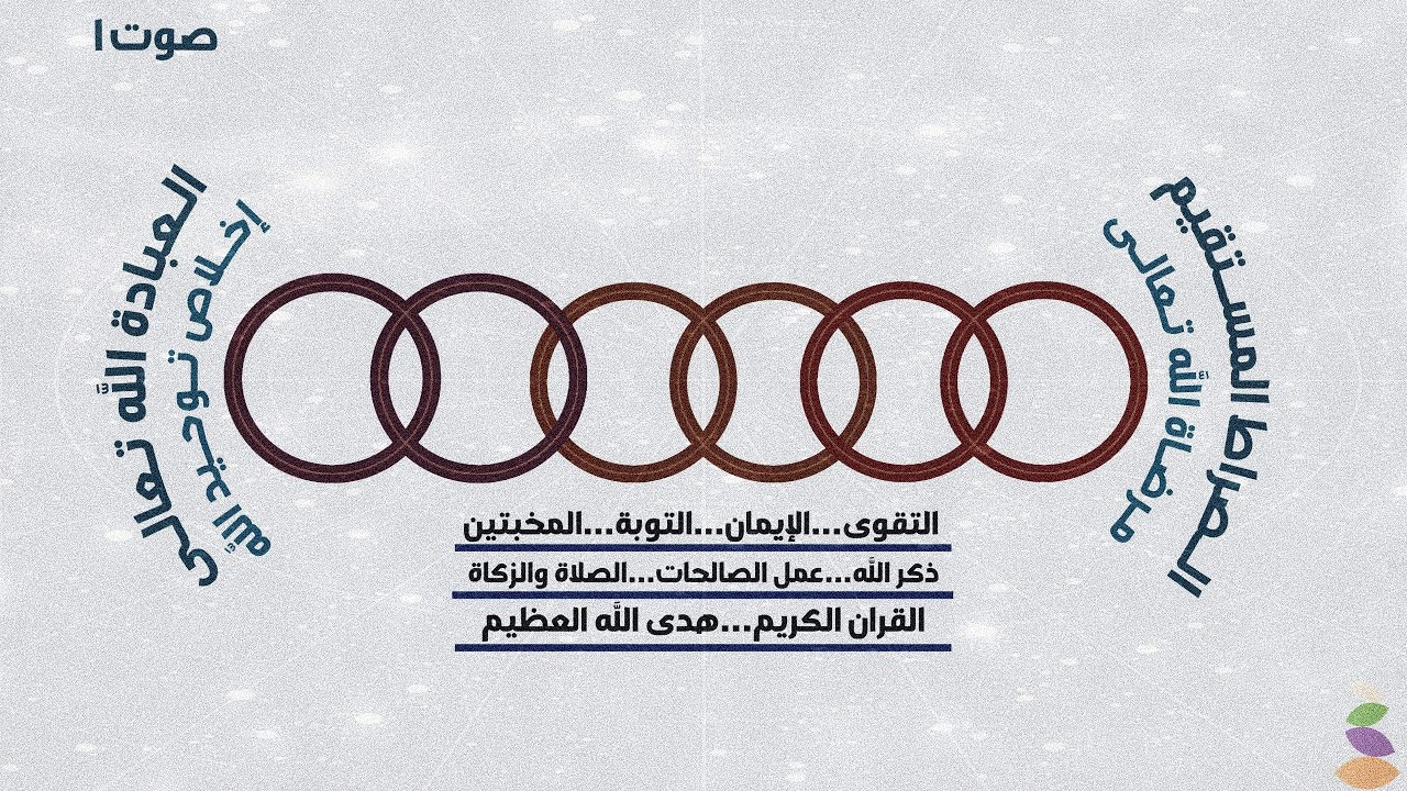 البنيان الرصين: مرئية1: ماذا تخبرنا آيات القرآن الكريم عن علاقتنا مع الله في وجودنا؟